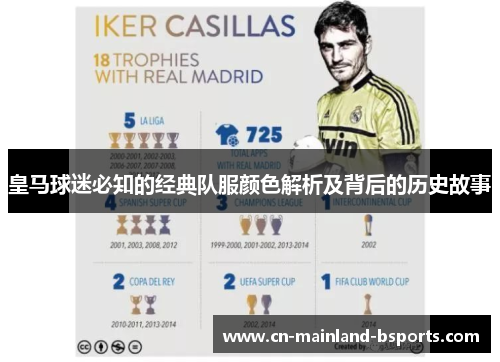 皇马球迷必知的经典队服颜色解析及背后的历史故事