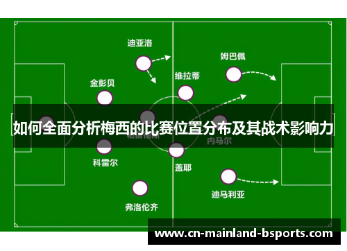 如何全面分析梅西的比赛位置分布及其战术影响力