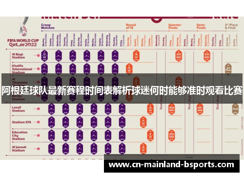 阿根廷球队最新赛程时间表解析球迷何时能够准时观看比赛