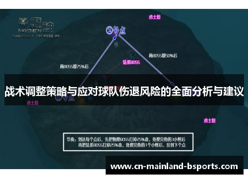 战术调整策略与应对球队伤退风险的全面分析与建议