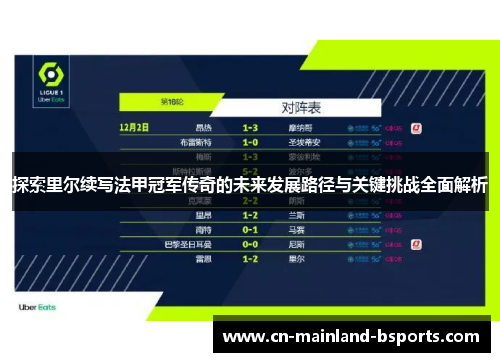 探索里尔续写法甲冠军传奇的未来发展路径与关键挑战全面解析 探索里尔续写法甲冠军传奇的未来发展路径与关键挑战全面解析