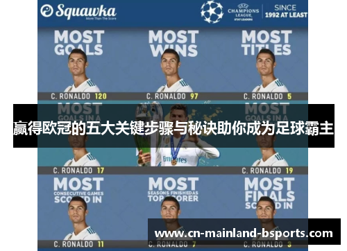赢得欧冠的五大关键步骤与秘诀助你成为足球霸主