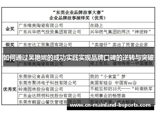 如何通过吴艳妮的成功实践实现品牌口碑的逆转与突破 如何通过吴艳妮的成功实践实现品牌口碑的逆转与突破