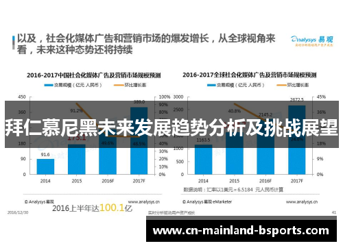 拜仁慕尼黑未来发展趋势分析及挑战展望 拜仁慕尼黑未来发展趋势分析及挑战展望