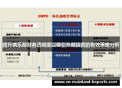 提升俱乐部财务透明度以吸引外部投资的有效策略分析 提升俱乐部财务透明度以吸引外部投资的有效策略分析