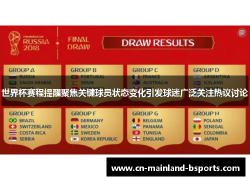 世界杯赛程提醒聚焦关键球员状态变化引发球迷广泛关注热议讨论