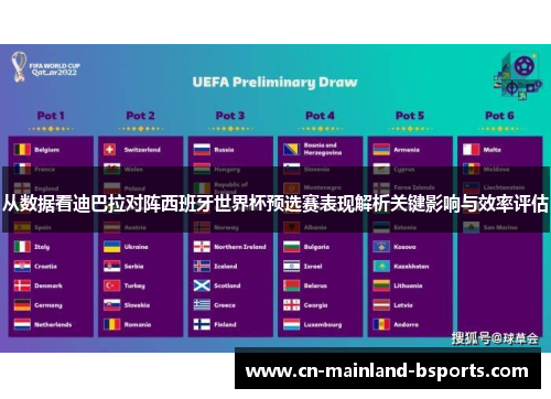从数据看迪巴拉对阵西班牙世界杯预选赛表现解析关键影响与效率评估