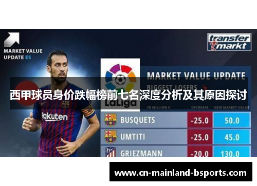 西甲球员身价跌幅榜前七名深度分析及其原因探讨